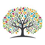 LA COMPLÉMENTARITÉ DES CONSTELLATIONS FAMILIALES ET DES LOIS BIOLOGIQUES