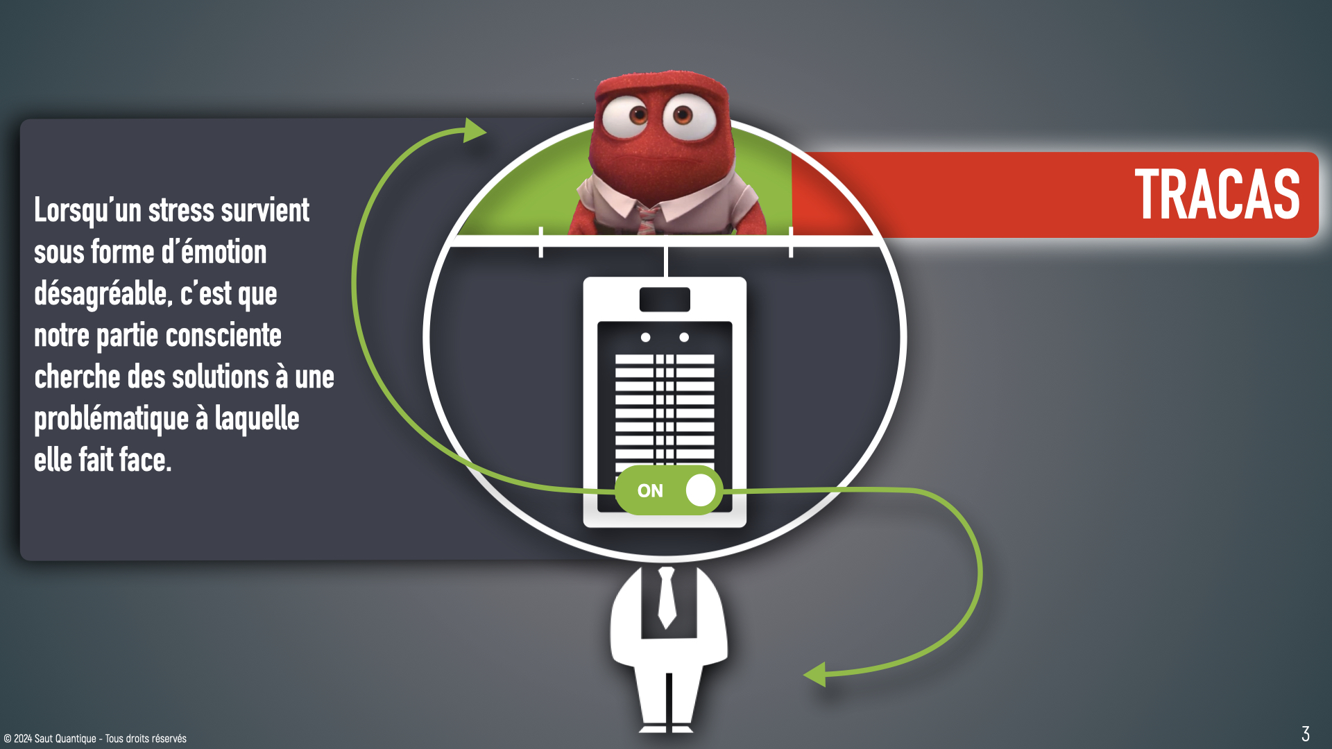 Keynote Consultation de base V4.004