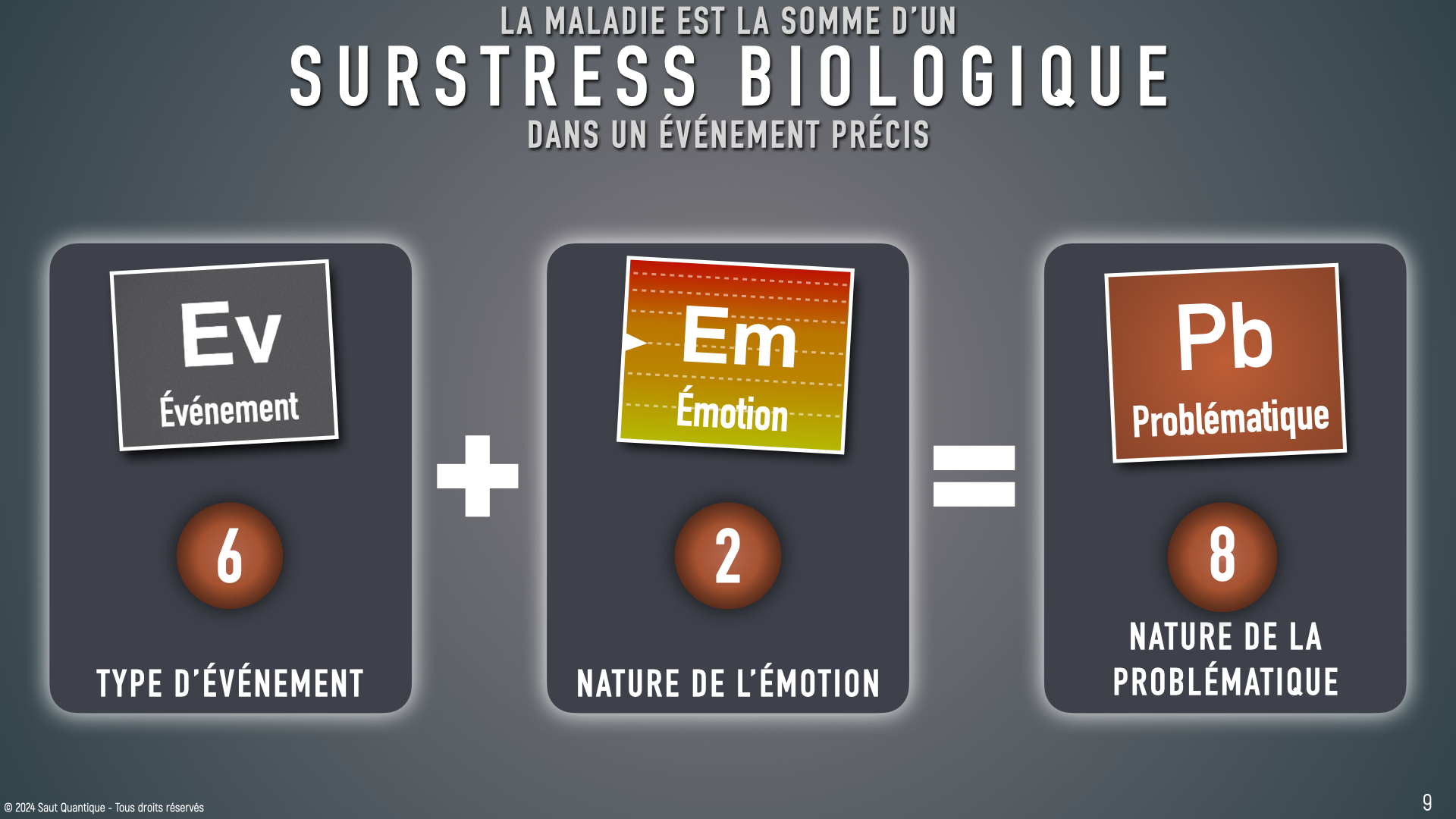 Keynote Consultation de base V4.010