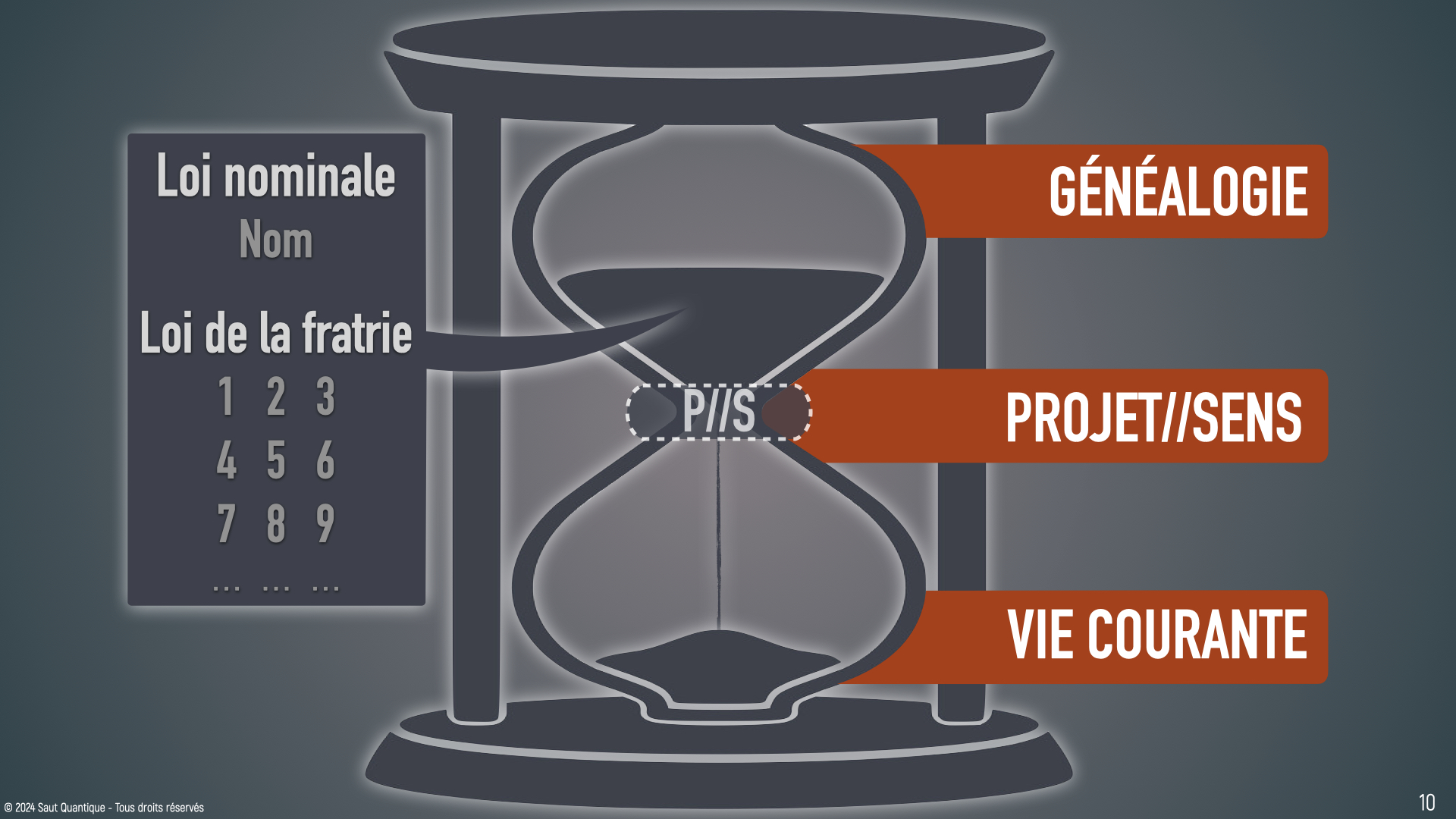 Keynote Consultation de base V4.011
