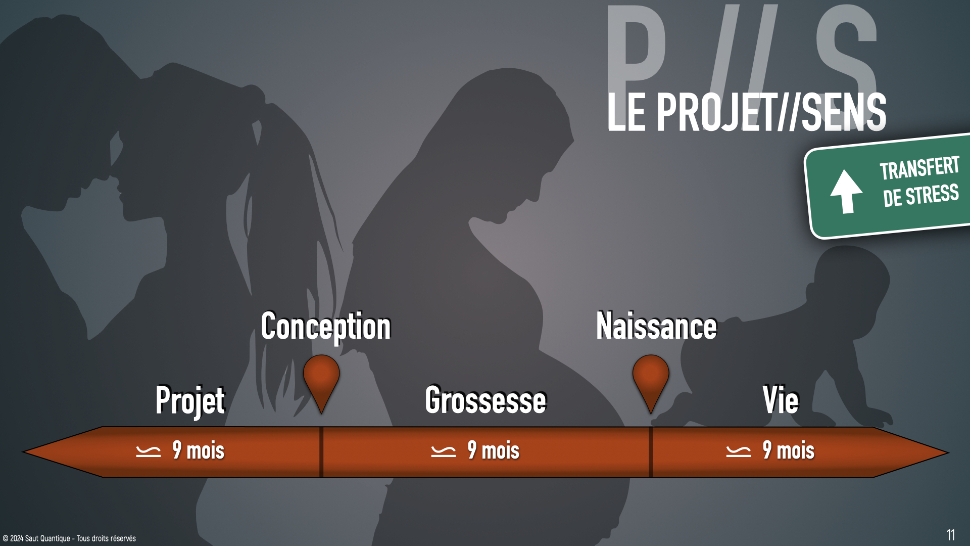 Keynote Consultation de base V4.013