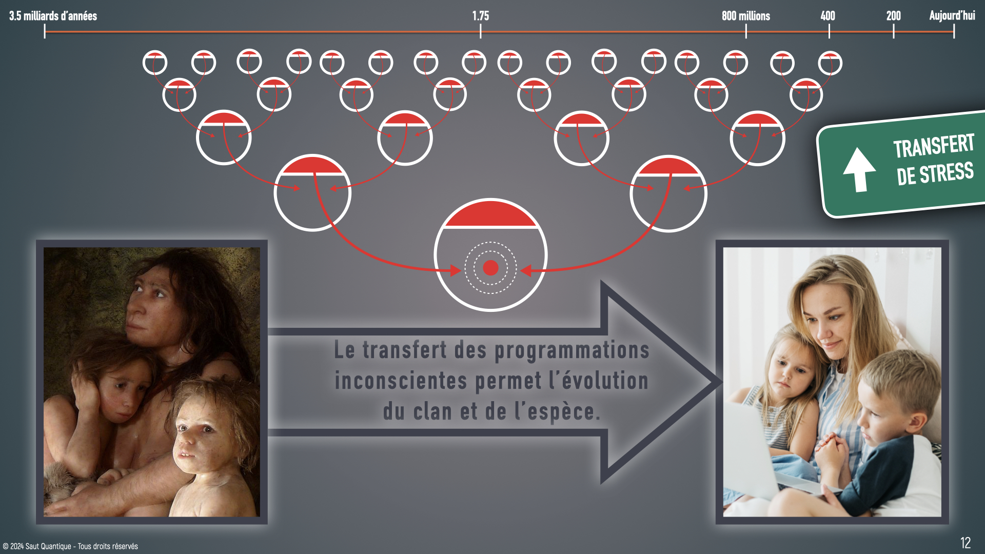 Keynote Consultation de base V4.014
