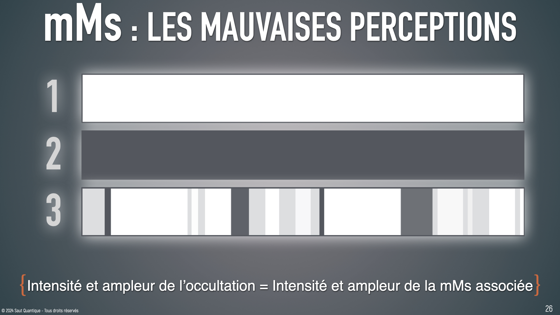 Keynote Consultation de base V4.027